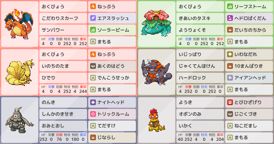 ダブル リザバナトリルスイッチ 瞬間3桁 ポケモンパーティ構築 ポケモン徹底攻略